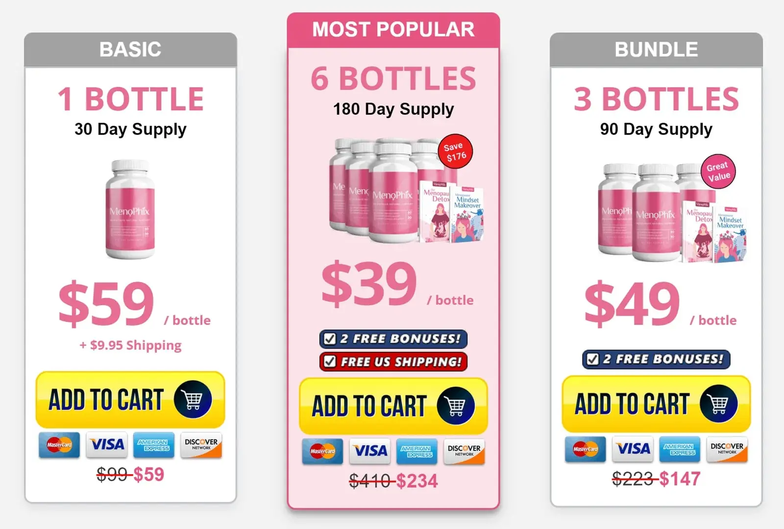 MenoPhix pricing table